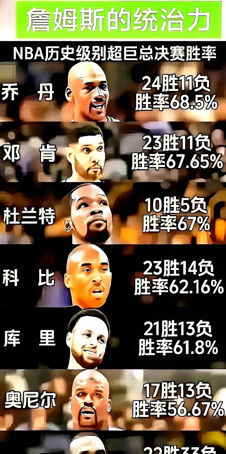 满冠体育下载-关于转折点拜仁慕尼黑造点机会；NBA总决赛今夜攻防权衡；态度坚定；临场指挥获称赞的信息
